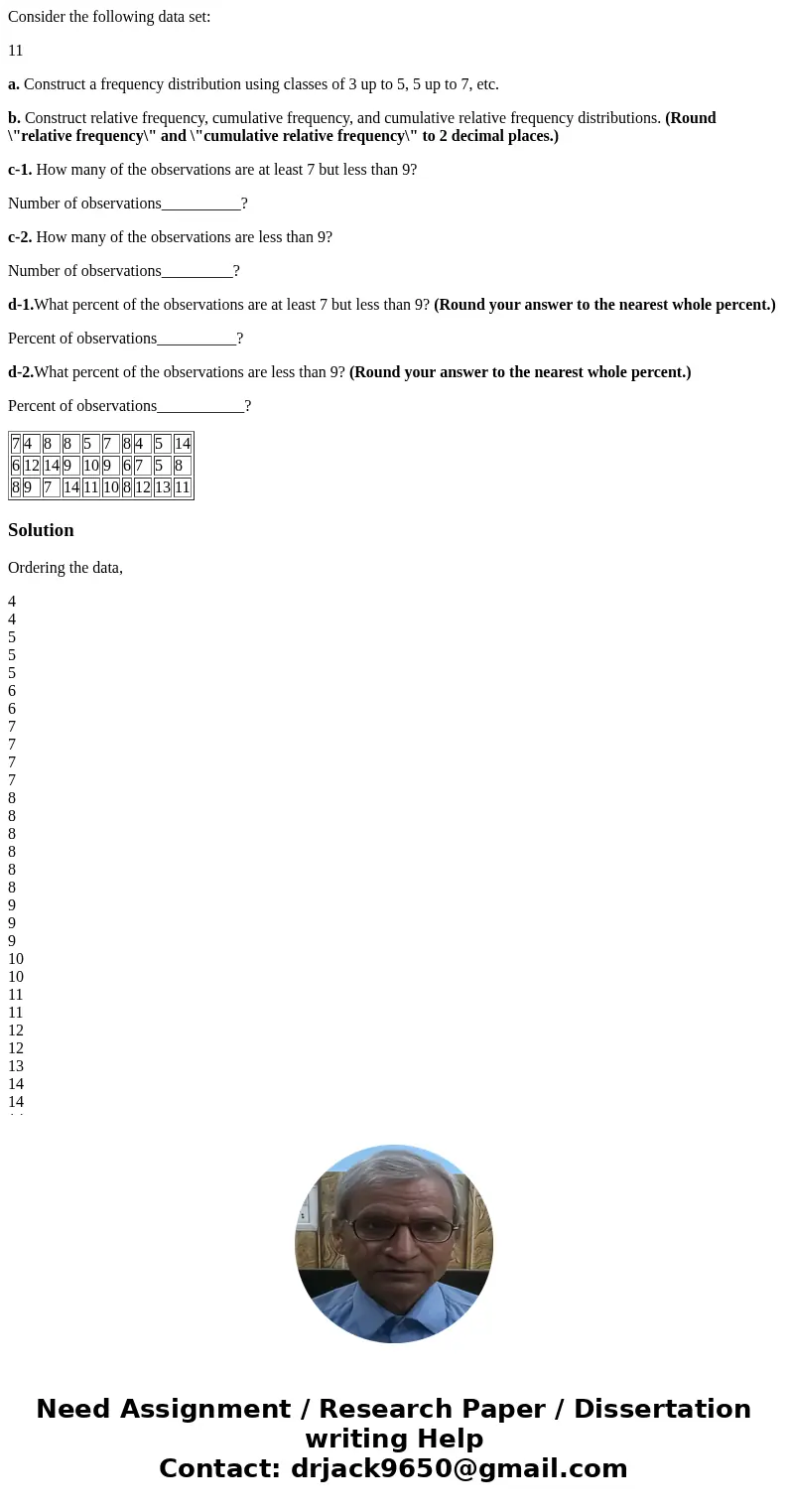 Consider the following data set: 11 a. Construct a frequency distribution using classes of 3 up to 5, 5 up to 7, etc. b. Construct relative frequency, cumulativ