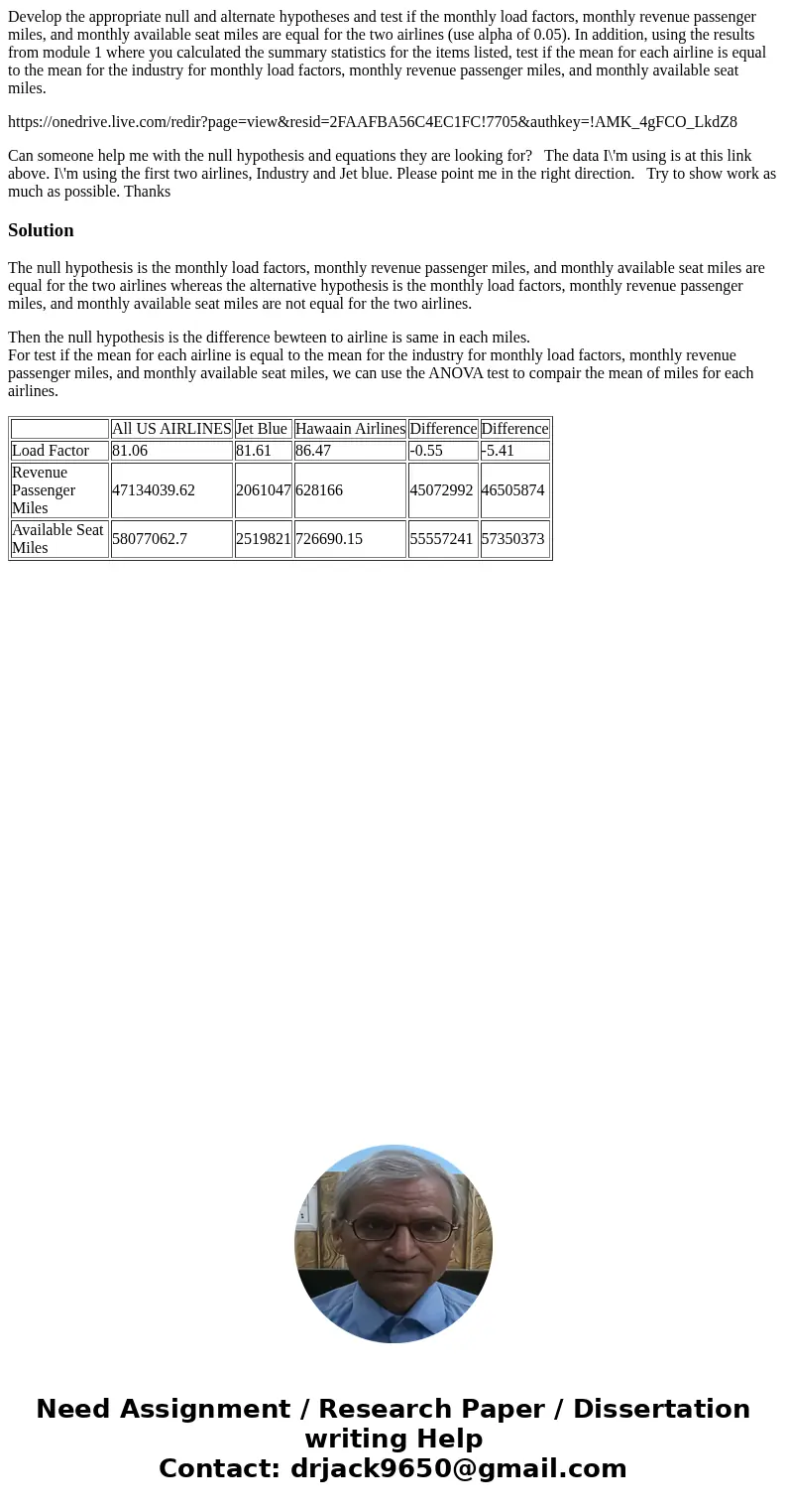 Develop the appropriate null and alternate hypotheses and test if the monthly load factors, monthly revenue passenger miles, and monthly available seat miles ar Develop the appropriate null and alternate hypotheses and test if the monthly load factors, monthly revenue passenger miles, and monthly available seat miles ar