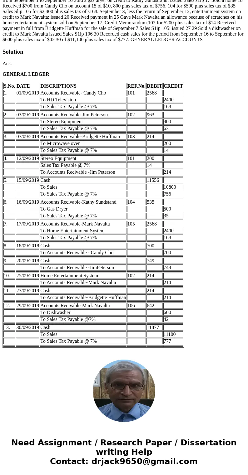 Exceptional Electronics began operations September 1,2019. The firm sells its merchandise for cash and on open account. Sales are subject to a 7 percent sales   Exceptional Electronics began operations September 1,2019. The firm sells its merchandise for cash and on open account. Sales are subject to a 7 percent sales