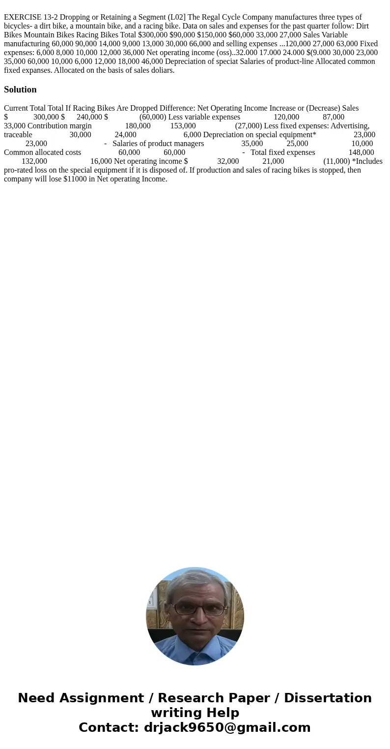  EXERCISE 13-2 Dropping or Retaining a Segment (L02] The Regal Cycle Company manufactures three types of bicycles- a dirt bike, a mountain bike, and a racing bi