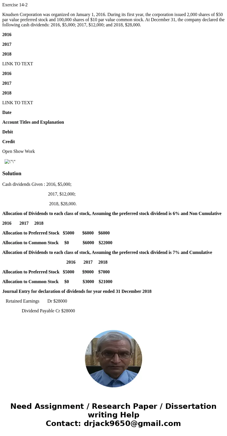 Exercise 14-2 Knudsen Corporation was organized on January 1, 2016. During its first year, the corporation issued 2,000 shares of $50 par value preferred stock 