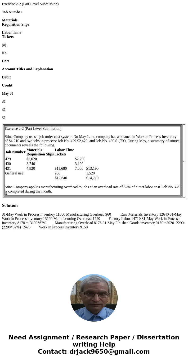 Exercise 2-2 (Part Level Submission) Job Number Materials Requisition Slips Labor Time Tickets (a) No. Date Account Titles and Explanation Debit Credit May 31 3
