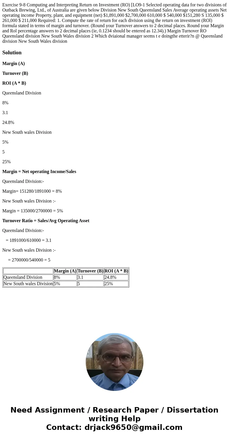 Exercise 9-8 Computing and Interpreting Return on Investment (RO) [LO9-1 Selected operating data for two divisions of Outback Brewing, Ltd., of Australia are g  Exercise 9-8 Computing and Interpreting Return on Investment (RO) [LO9-1 Selected operating data for two divisions of Outback Brewing, Ltd., of Australia are g