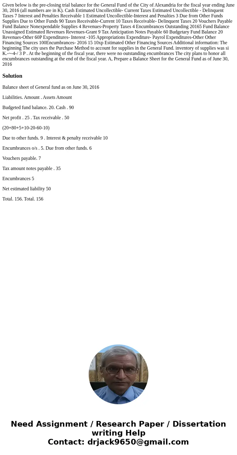 Given below is the pre-closing trial balance for the General Fund of the City of Alexandria for the fiscal year ending June 30, 2016 (all numbers are in K). Ca  Given below is the pre-closing trial balance for the General Fund of the City of Alexandria for the fiscal year ending June 30, 2016 (all numbers are in K). Ca