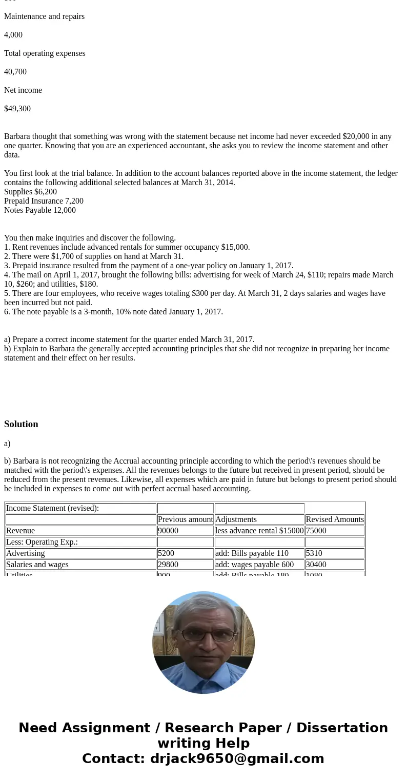  Happy Camper Park was organized on April 1, 2016, by Barbara Evans. Barbara is a good manager but a poor accountant. From the trial balance prepared by a part-