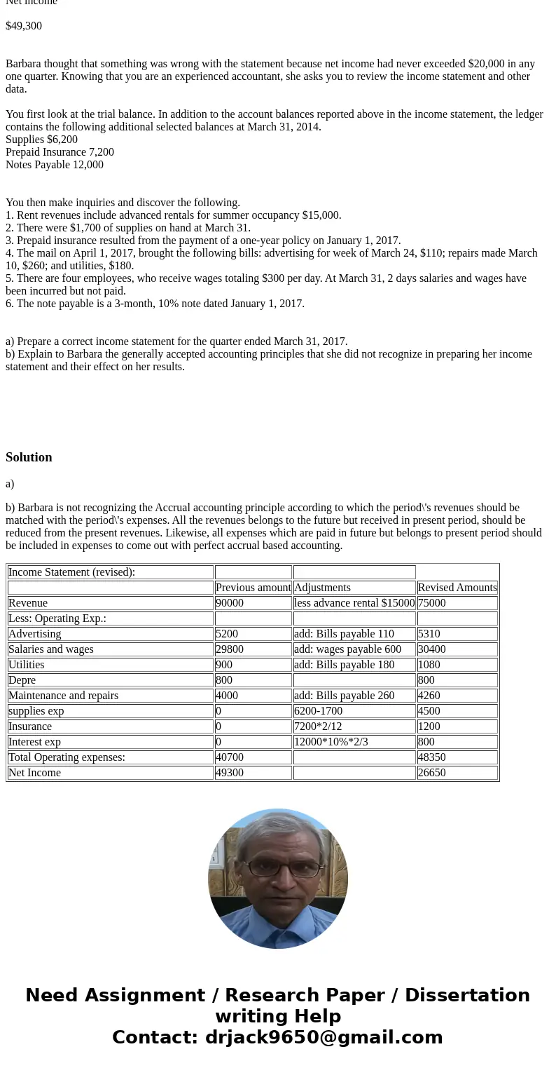  Happy Camper Park was organized on April 1, 2016, by Barbara Evans. Barbara is a good manager but a poor accountant. From the trial balance prepared by a part-