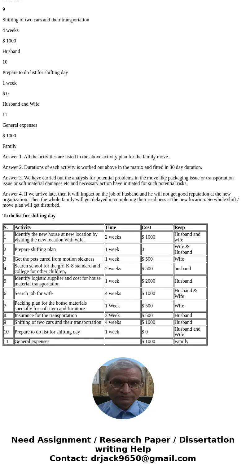 Hello my cheggs experst I have been task with a project but I have no idea where and how to start. I need your expert help Chegg. I\'ve been offered a new job i Hello my cheggs experst I have been task with a project but I have no idea where and how to start. I need your expert help Chegg. I\'ve been offered a new job i