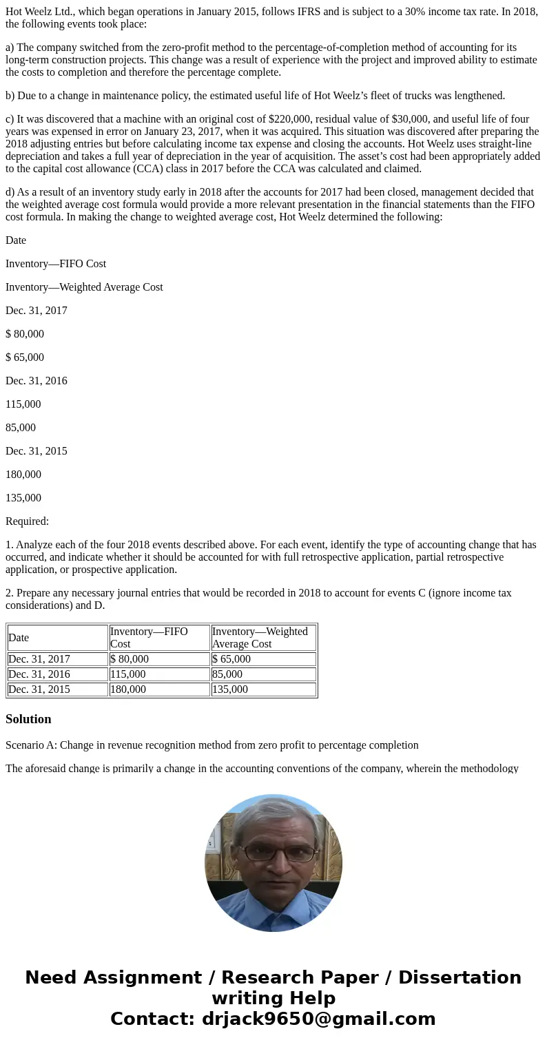 Hot Weelz Ltd., which began operations in January 2015, follows IFRS and is subject to a 30% income tax rate. In 2018, the following events took place: a) The c Hot Weelz Ltd., which began operations in January 2015, follows IFRS and is subject to a 30% income tax rate. In 2018, the following events took place: a) The c
