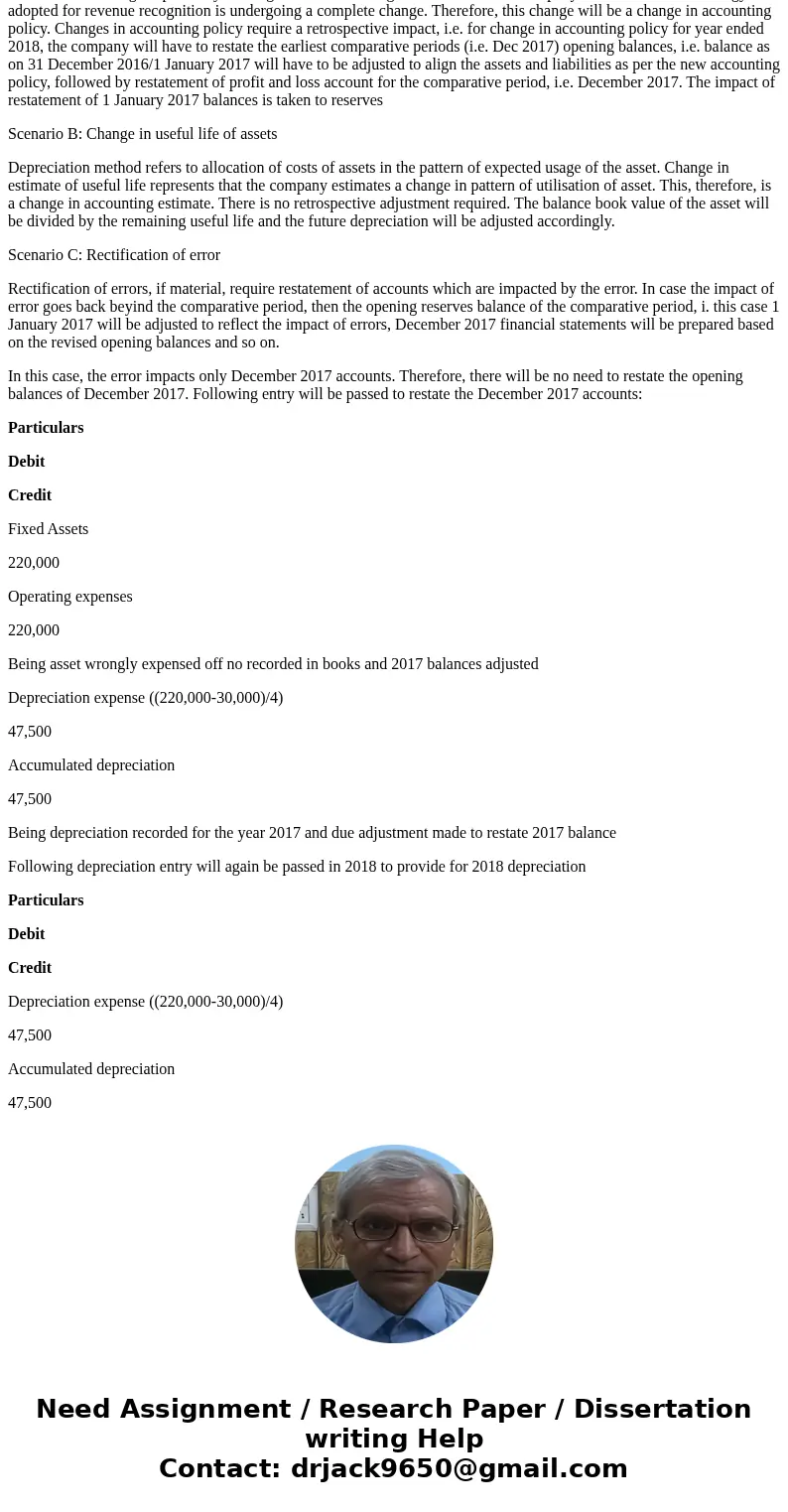 Hot Weelz Ltd., which began operations in January 2015, follows IFRS and is subject to a 30% income tax rate. In 2018, the following events took place: a) The c Hot Weelz Ltd., which began operations in January 2015, follows IFRS and is subject to a 30% income tax rate. In 2018, the following events took place: a) The c