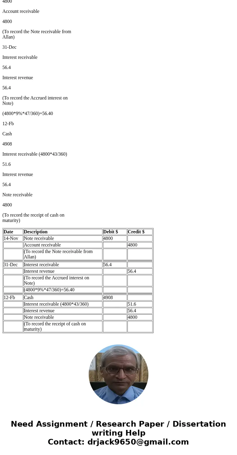 in-one zing visuals 23 uty talks HP Tr nal widescreen HD LED display HD Webcam Corporate Finan cial Acco X gage -take&i; in.dožinvoker assignments& Sta  in-one zing visuals 23 uty talks HP Tr nal widescreen HD LED display HD Webcam Corporate Finan cial Acco X gage -take&i; in.dožinvoker assignments& Sta