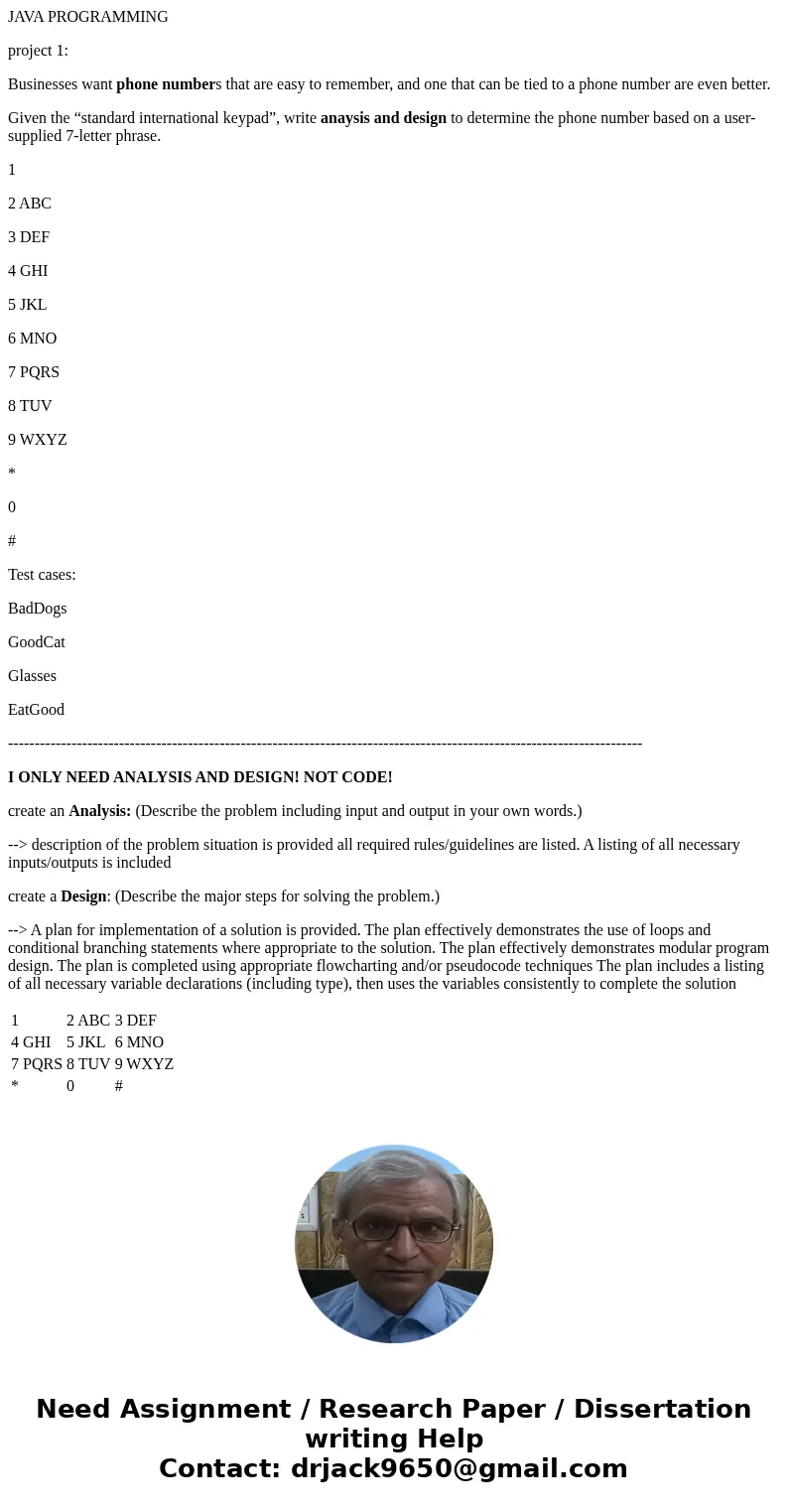 JAVA PROGRAMMING project 1: Businesses want phone numbers that are easy to remember, and one that can be tied to a phone number are even better. Given the “stan JAVA PROGRAMMING project 1: Businesses want phone numbers that are easy to remember, and one that can be tied to a phone number are even better. Given the “stan