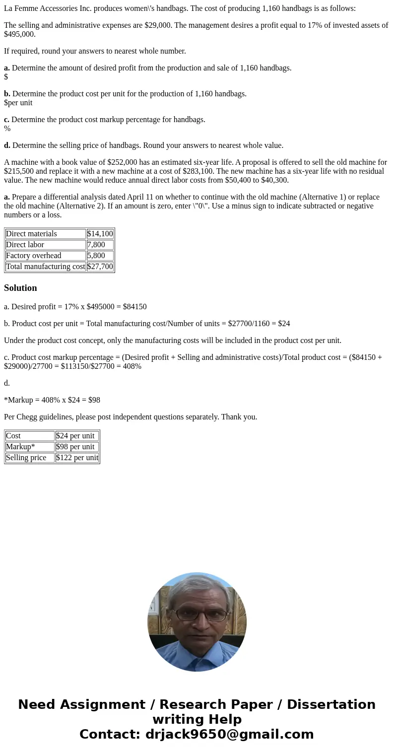 La Femme Accessories Inc. produces women\'s handbags. The cost of producing 1,160 handbags is as follows: The selling and administrative expenses are $29,000. T La Femme Accessories Inc. produces women\'s handbags. The cost of producing 1,160 handbags is as follows: The selling and administrative expenses are $29,000. T