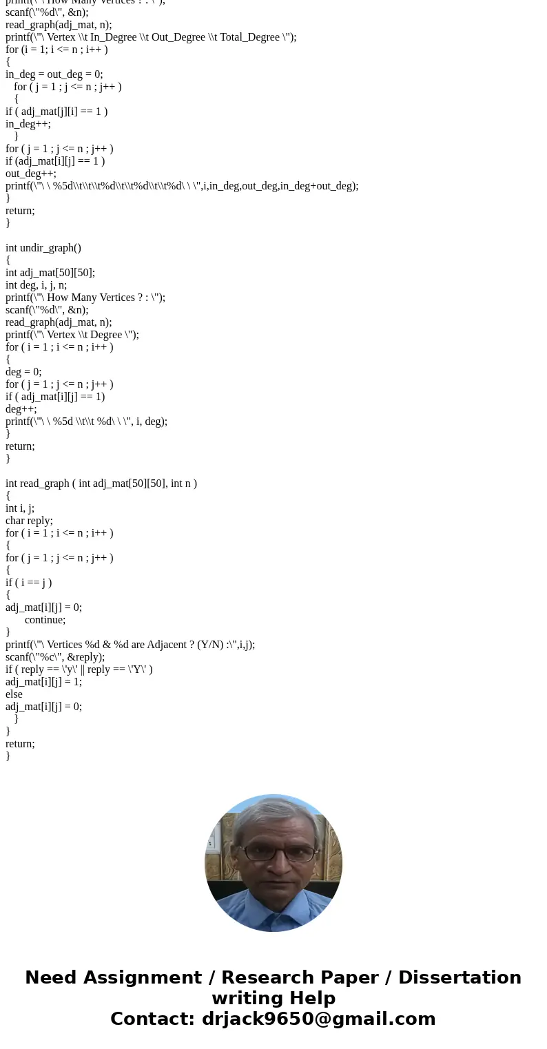 Let G(V, E) be an unweighted undirected graph. Its corresponding adjacency matrix is A, where a= 1 if (i, j) is an edge and zero otherwise. The diagonals are a  Let G(V, E) be an unweighted undirected graph. Its corresponding adjacency matrix is A, where a= 1 if (i, j) is an edge and zero otherwise. The diagonals are a