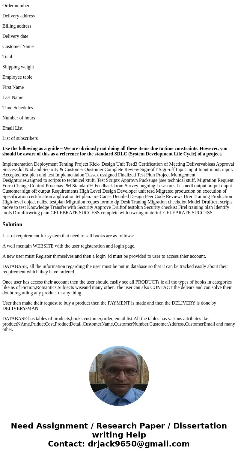 List the requirements for a web site / system that sells books. The general website requirements are listed below. Sells: book bundles perfect for gifts. Exclus List the requirements for a web site / system that sells books. The general website requirements are listed below. Sells: book bundles perfect for gifts. Exclus