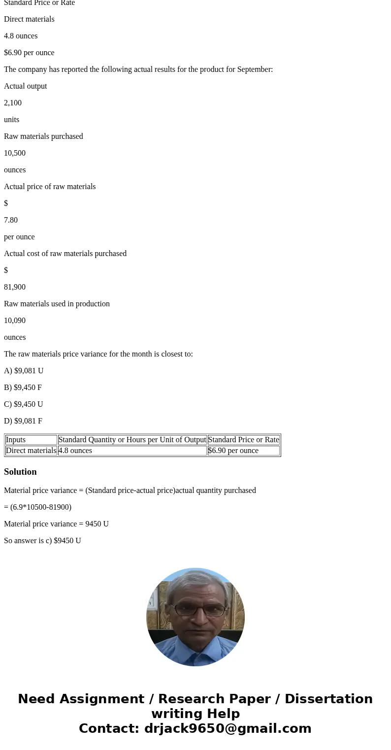 Luma Inc. has provided the following data concerning one of the products in its standard cost system. Inputs Standard Quantity or Hours per Unit of Output Stand Luma Inc. has provided the following data concerning one of the products in its standard cost system. Inputs Standard Quantity or Hours per Unit of Output Stand