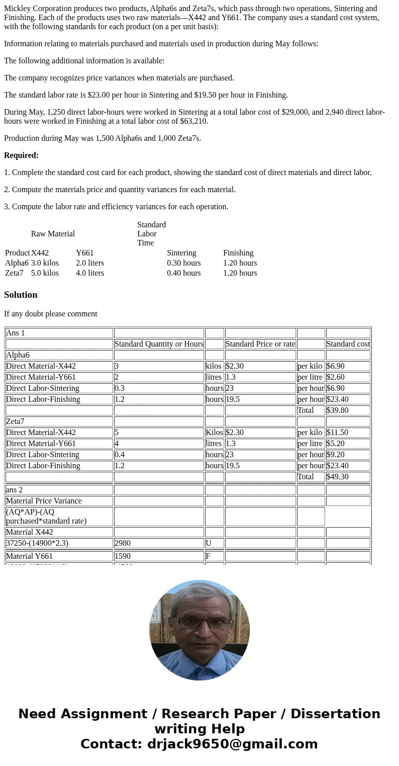Mickley Corporation produces two products, Alpha6s and Zeta7s, which pass through two operations, Sintering and Finishing. Each of the products uses two raw mat