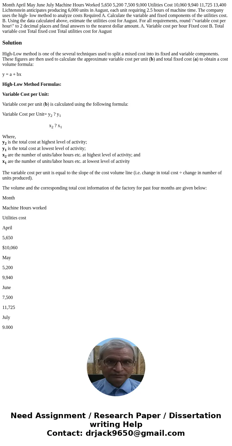 Month April May June July Machine Hours Worked 5,650 5,200 7,500 9,000 Utilities Cost 10,060 9,940 11,725 13,400 Lichtenstein anticipates producing 6,000 units  Month April May June July Machine Hours Worked 5,650 5,200 7,500 9,000 Utilities Cost 10,060 9,940 11,725 13,400 Lichtenstein anticipates producing 6,000 units