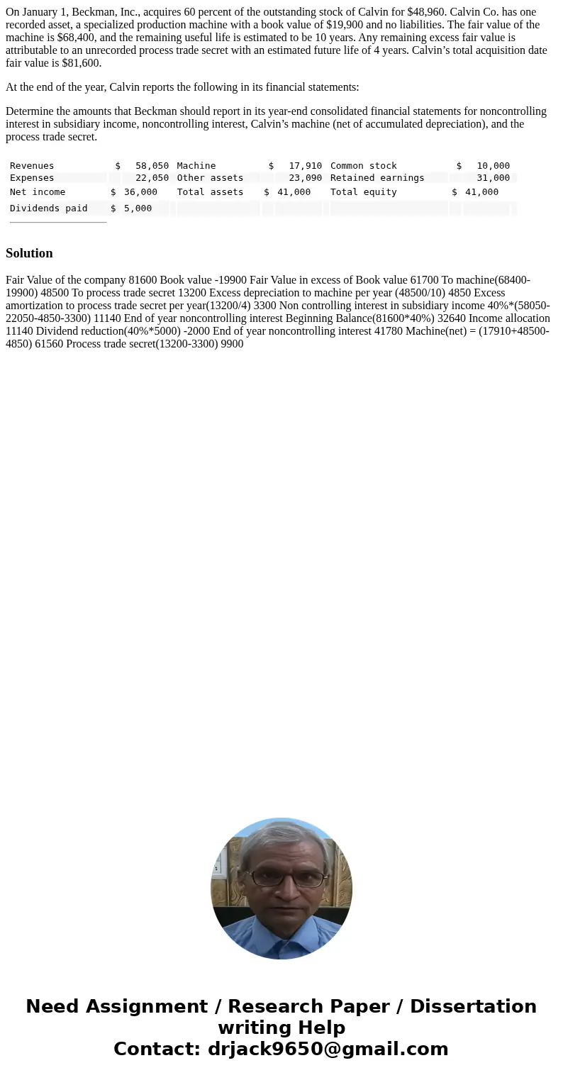 On January 1, Beckman, Inc., acquires 60 percent of the outstanding stock of Calvin for $48,960. Calvin Co. has one recorded asset, a specialized production mac