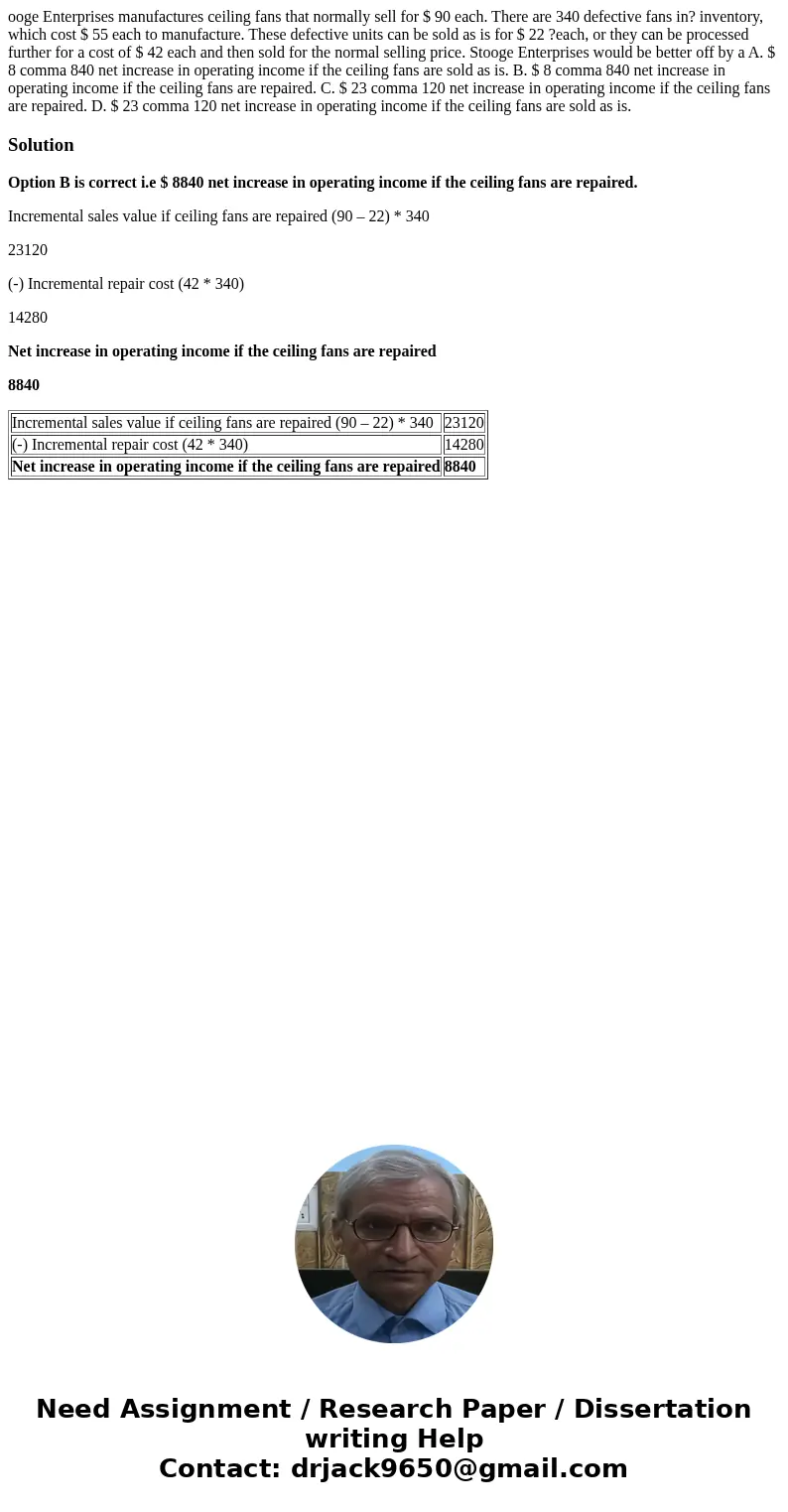 ooge Enterprises manufactures ceiling fans that normally sell for $ 90 each. There are 340 defective fans in? inventory, which cost $ 55 each to manufacture. Th ooge Enterprises manufactures ceiling fans that normally sell for $ 90 each. There are 340 defective fans in? inventory, which cost $ 55 each to manufacture. Th