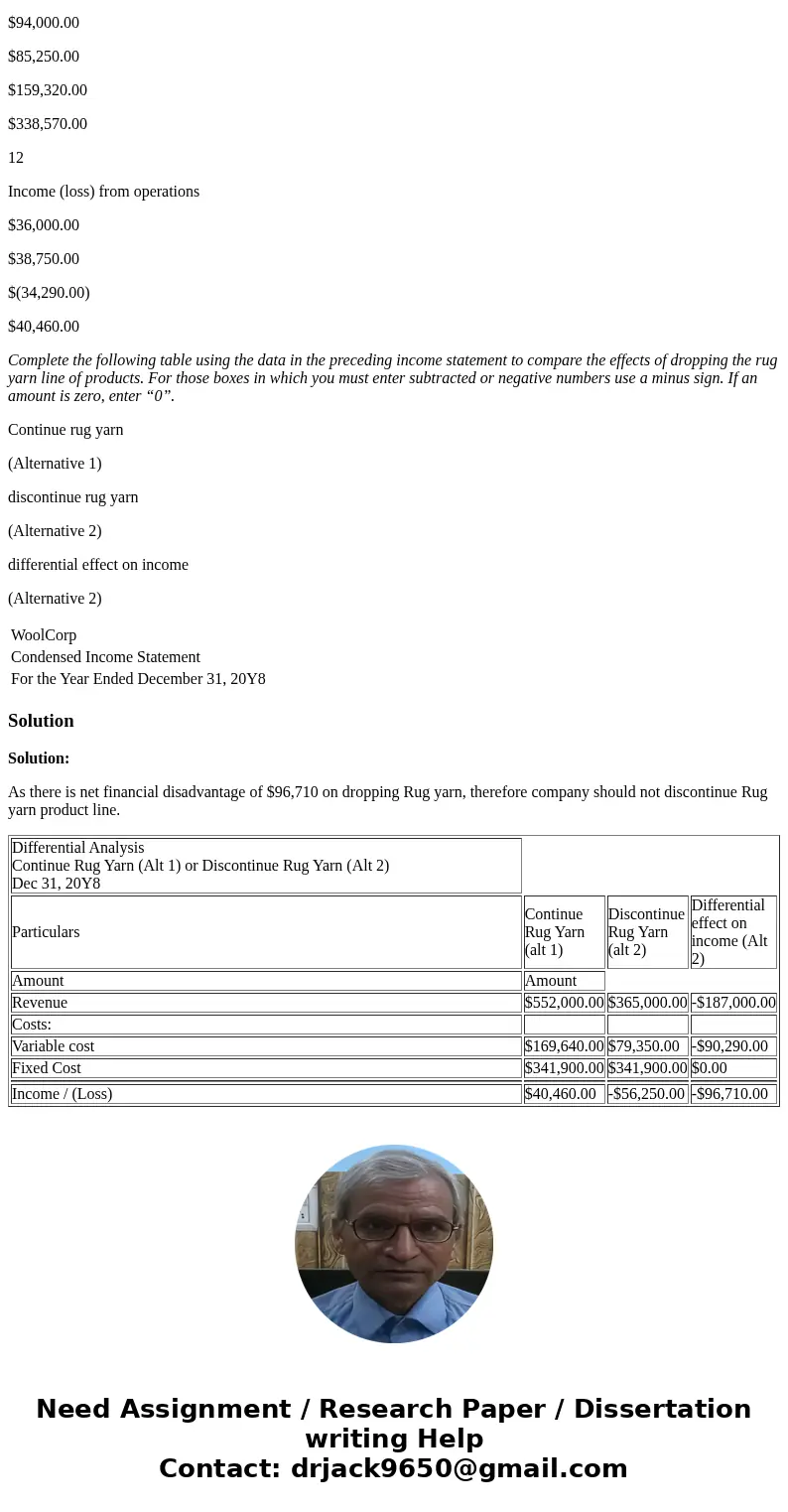 or the past year, WoolCorp has experimented with its third product, extra-thick rug yarn. The company wishes to consider whether to continue or discontinue manu
