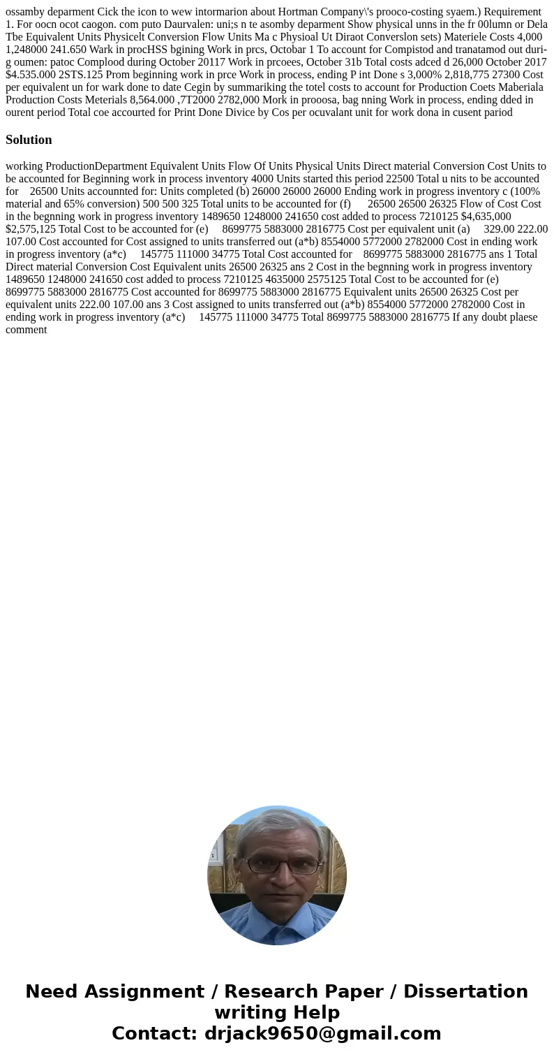 ossamby deparment Cick the icon to wew intormarion about Hortman Company\'s prooco-costing syaem.) Requirement 1. For oocn ocot caogon. com puto Daurvalen: uni  ossamby deparment Cick the icon to wew intormarion about Hortman Company\'s prooco-costing syaem.) Requirement 1. For oocn ocot caogon. com puto Daurvalen: uni
