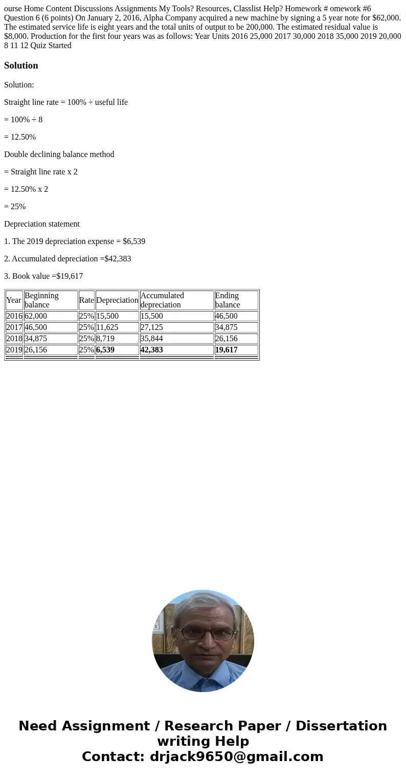 ourse Home Content Discussions Assignments My Tools? Resources, Classlist Help? Homework # omework #6 Question 6 (6 points) On January 2, 2016, Alpha Company a  ourse Home Content Discussions Assignments My Tools? Resources, Classlist Help? Homework # omework #6 Question 6 (6 points) On January 2, 2016, Alpha Company a