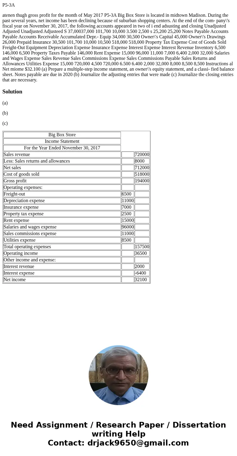 P5-3A atenen thugh gross profit for the month of May 2017 P5-3A Big Box Store is located in midtown Madison. During the past several years, net income has been 