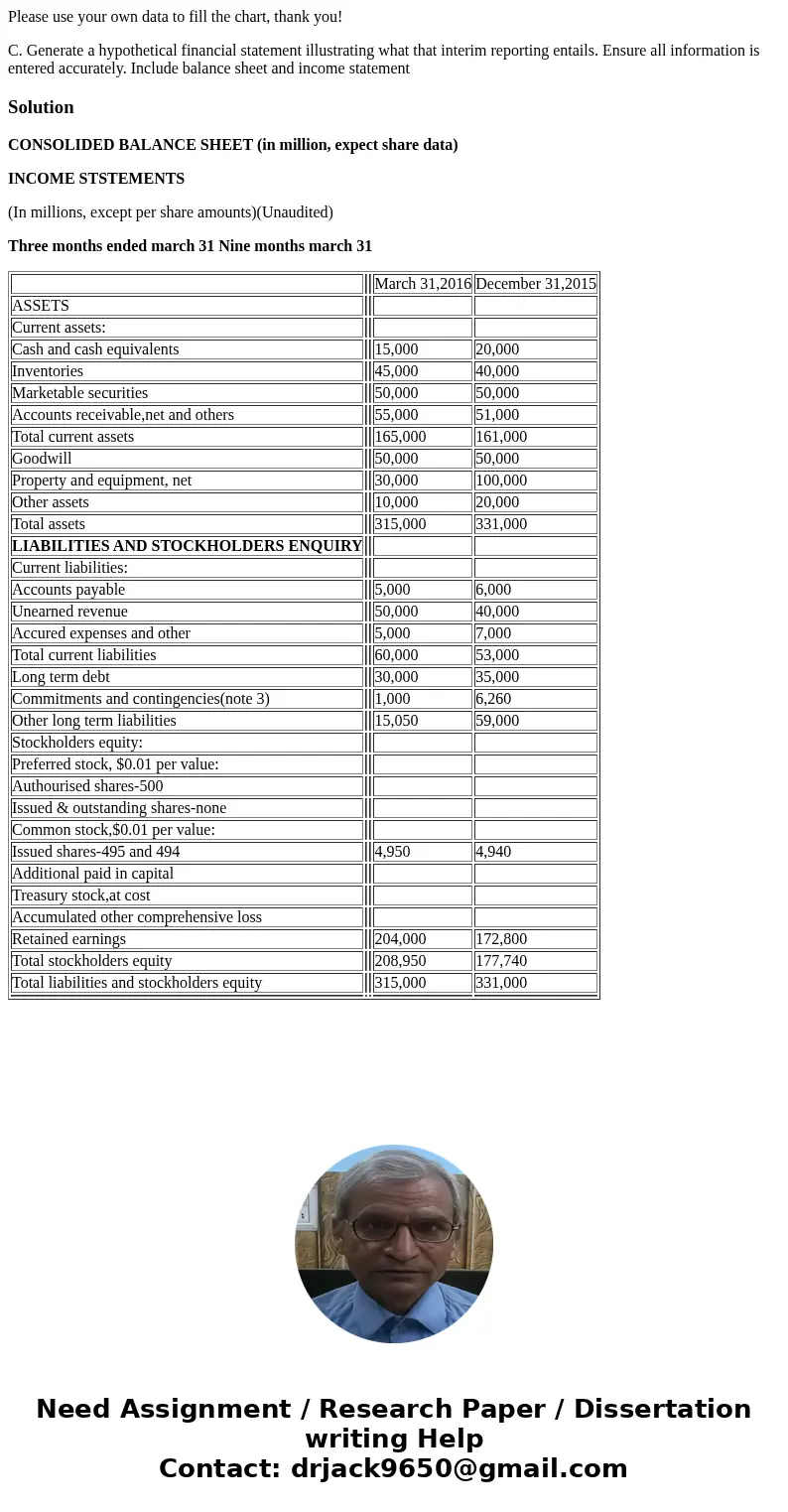 Please use your own data to fill the chart, thank you! C. Generate a hypothetical financial statement illustrating what that interim reporting entails. Ensure a Please use your own data to fill the chart, thank you! C. Generate a hypothetical financial statement illustrating what that interim reporting entails. Ensure a