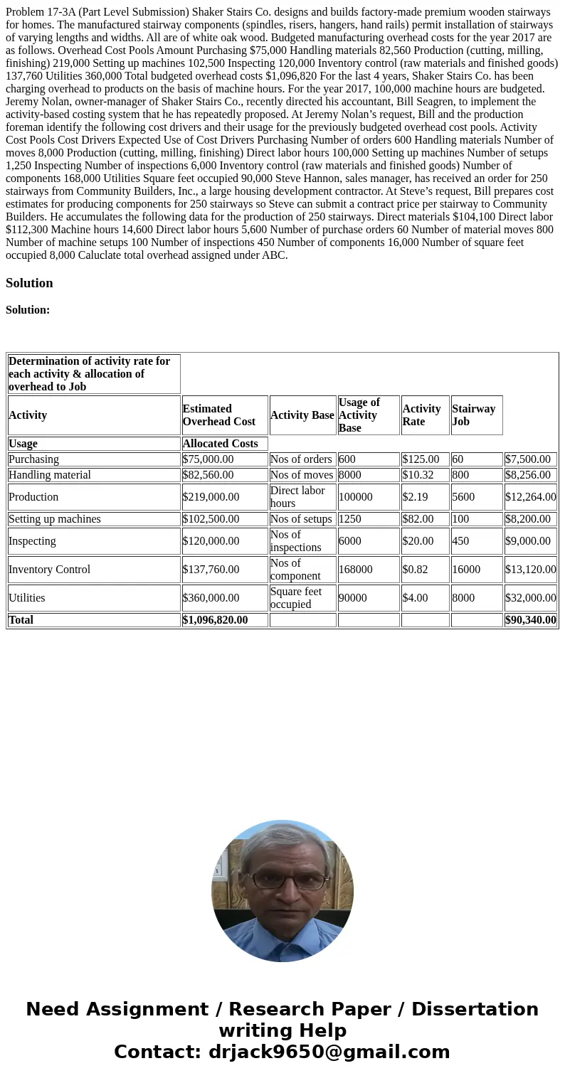Problem 17-3A (Part Level Submission) Shaker Stairs Co. designs and builds factory-made premium wooden stairways for homes. The manufactured stairway components