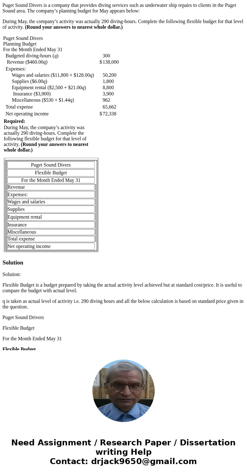 Puget Sound Divers is a company that provides diving services such as underwater ship repairs to clients in the Puget Sound area. The company’s planning budget 