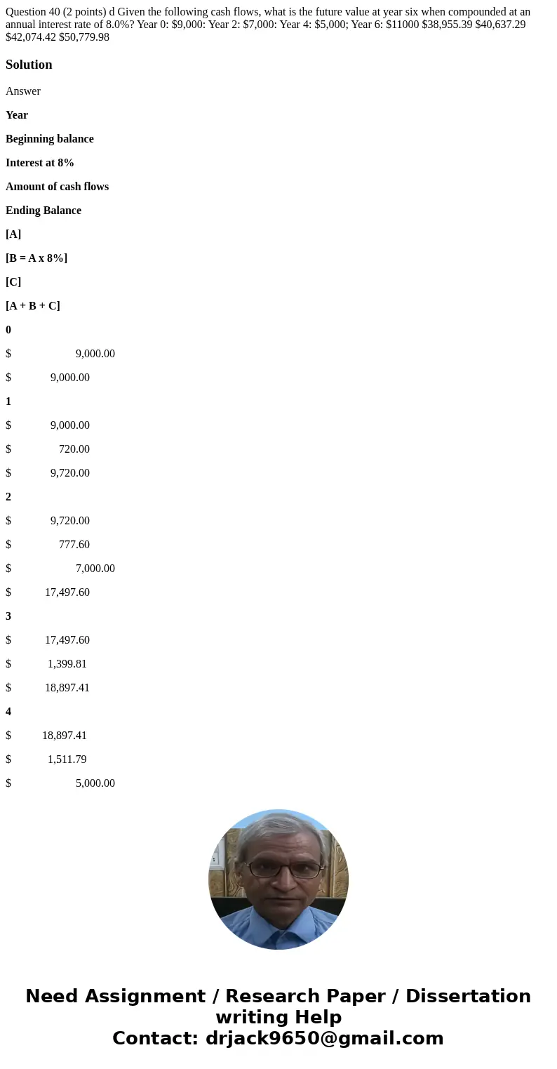 Question 40 (2 points) d Given the following cash flows, what is the future value at year six when compounded at an annual interest rate of 8.0%? Year 0: $9,00  Question 40 (2 points) d Given the following cash flows, what is the future value at year six when compounded at an annual interest rate of 8.0%? Year 0: $9,00