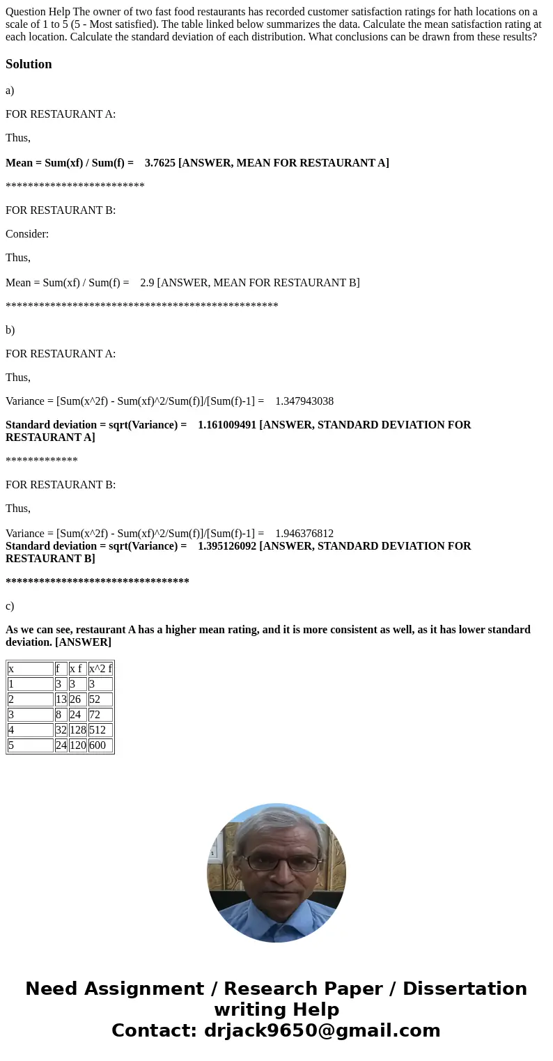  Question Help The owner of two fast food restaurants has recorded customer satisfaction ratings for hath locations on a scale of 1 to 5 (5 - Most satisfied). T