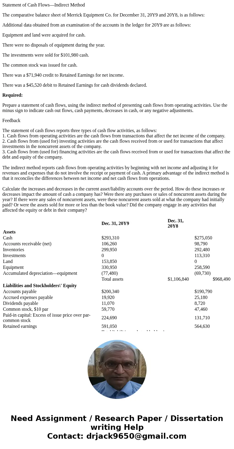Statement of Cash Flows—Indirect Method The comparative balance sheet of Merrick Equipment Co. for December 31, 20Y9 and 20Y8, is as follows: Additional data ob