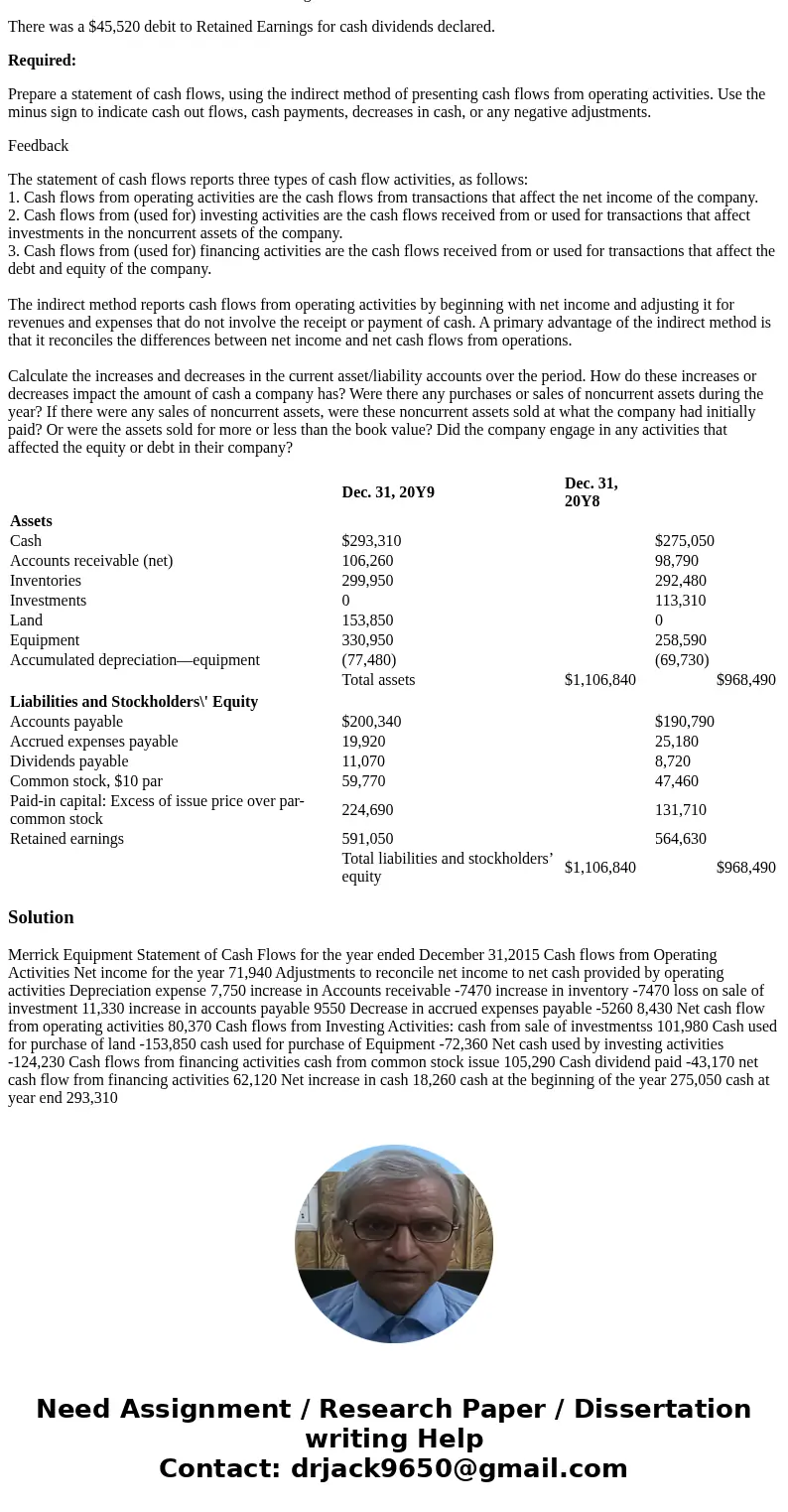 Statement of Cash Flows—Indirect Method The comparative balance sheet of Merrick Equipment Co. for December 31, 20Y9 and 20Y8, is as follows: Additional data ob