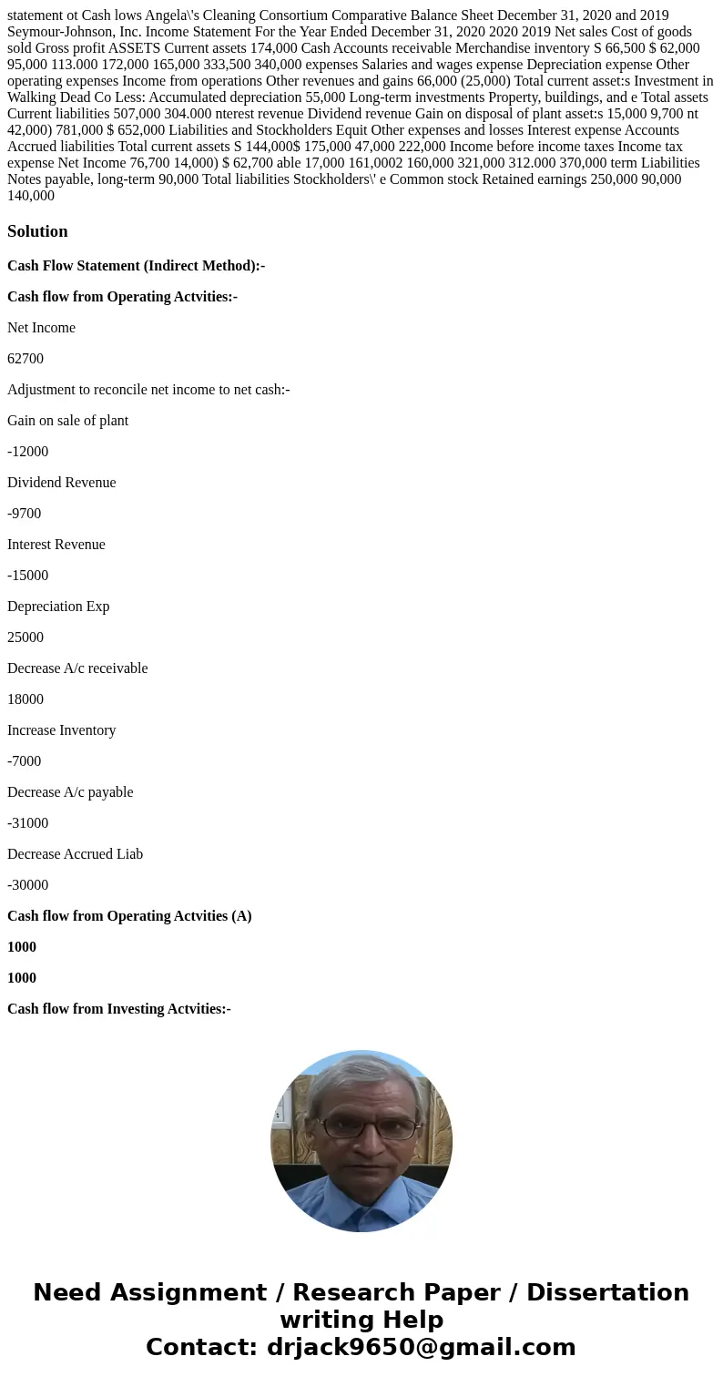 statement ot Cash lows Angela\'s Cleaning Consortium Comparative Balance Sheet December 31, 2020 and 2019 Seymour-Johnson, Inc. Income Statement For the Year E  statement ot Cash lows Angela\'s Cleaning Consortium Comparative Balance Sheet December 31, 2020 and 2019 Seymour-Johnson, Inc. Income Statement For the Year E