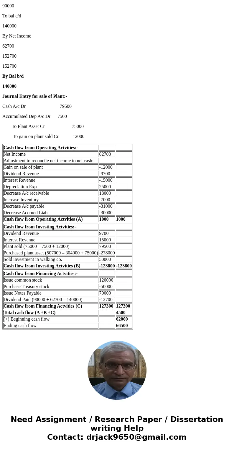 statement ot Cash lows Angela\'s Cleaning Consortium Comparative Balance Sheet December 31, 2020 and 2019 Seymour-Johnson, Inc. Income Statement For the Year E  statement ot Cash lows Angela\'s Cleaning Consortium Comparative Balance Sheet December 31, 2020 and 2019 Seymour-Johnson, Inc. Income Statement For the Year E