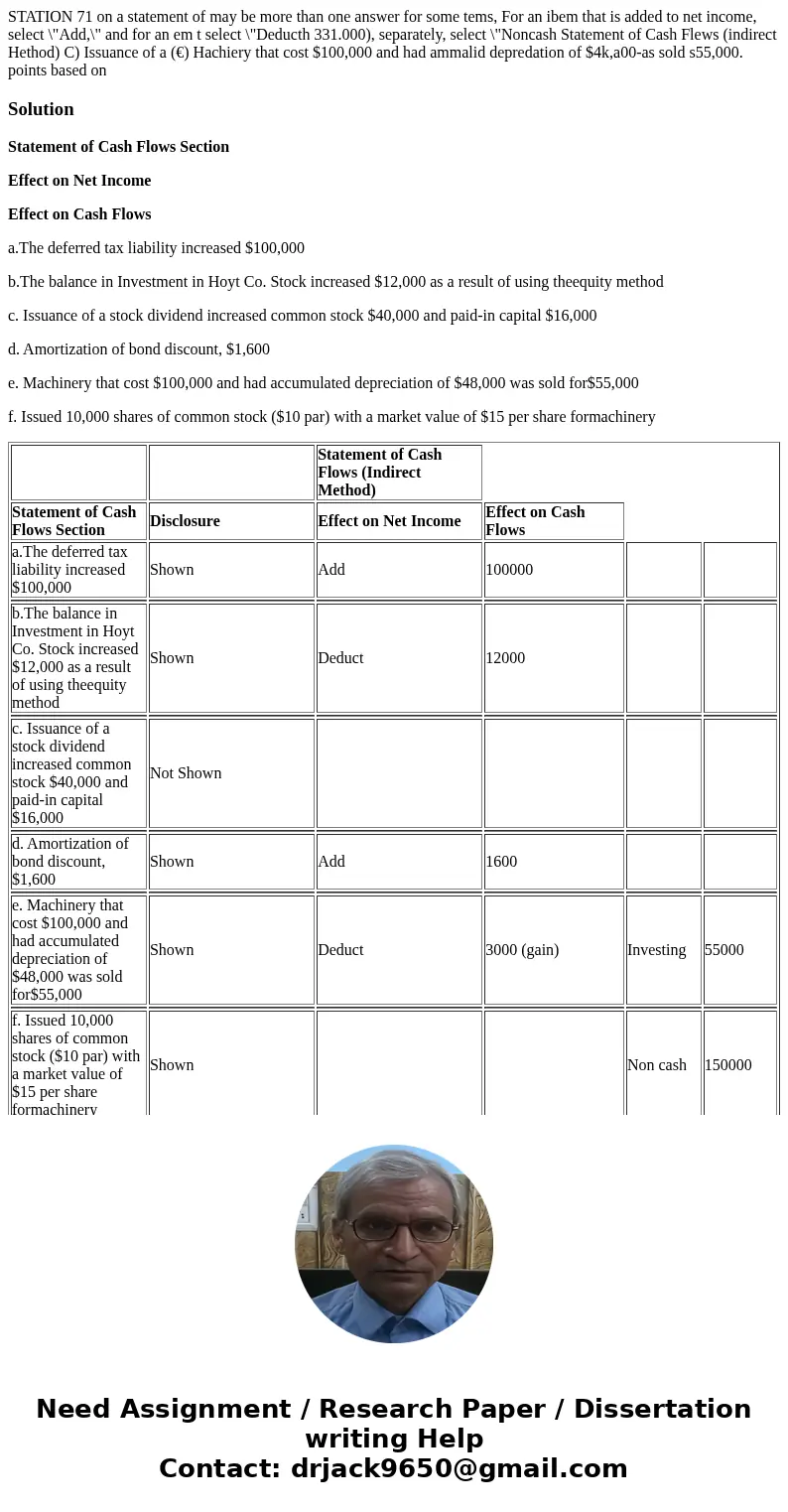  STATION 71 on a statement of may be more than one answer for some tems, For an ibem that is added to net income, select \