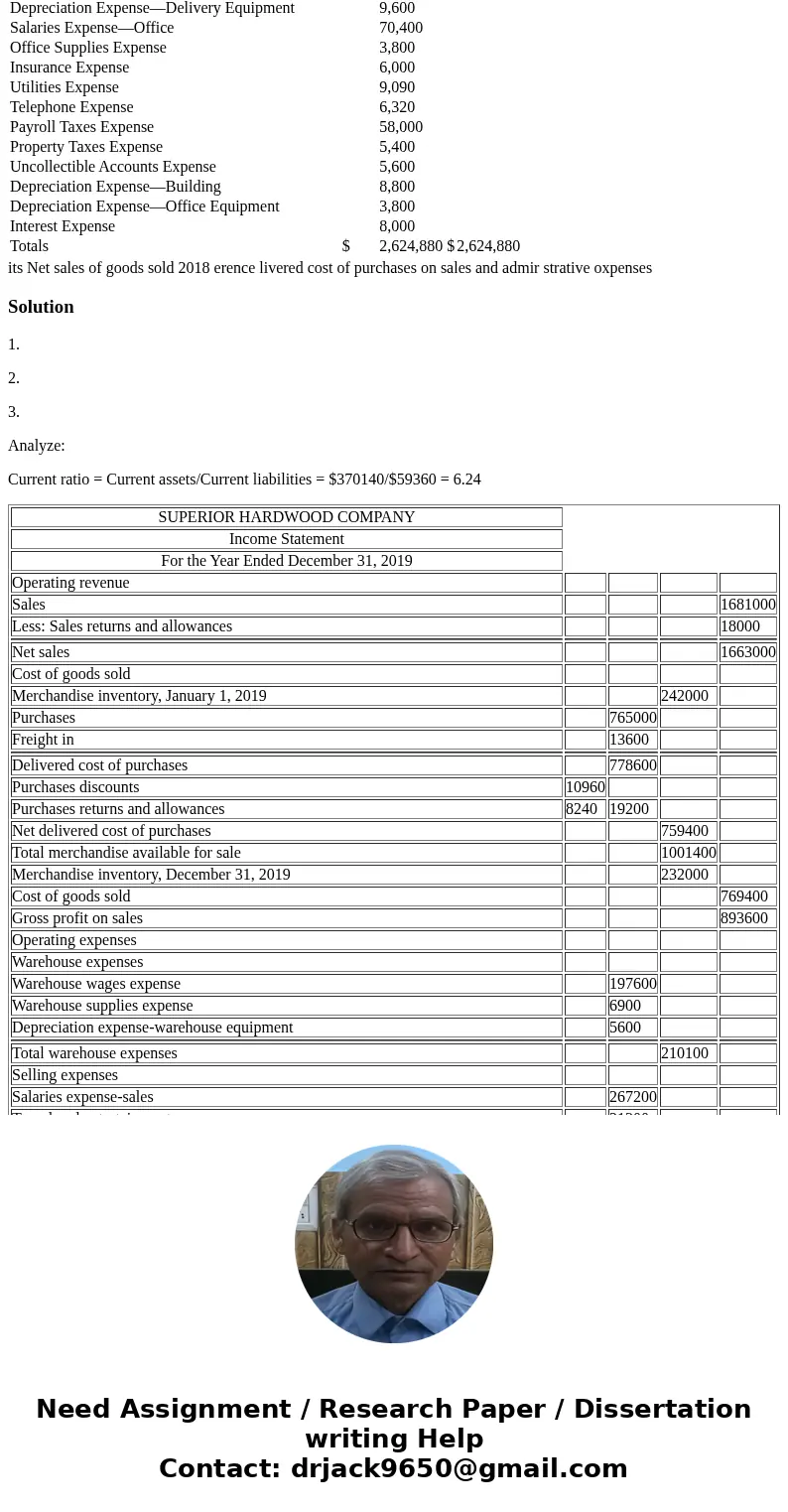 Superior Hardwood Company distributes hardwood products to small furniture manufacturers. The adjusted trial balance data given below is from the firm’s workshe