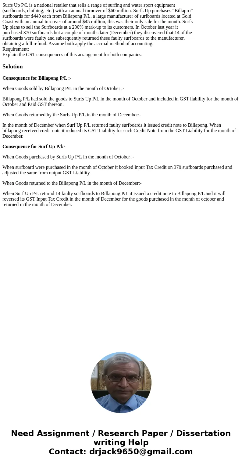 Surfs Up P/L is a national retailer that sells a range of surfing and water sport equipment (surfboards, clothing, etc.) with an annual turnover of $60 million. Surfs Up P/L is a national retailer that sells a range of surfing and water sport equipment (surfboards, clothing, etc.) with an annual turnover of $60 million.