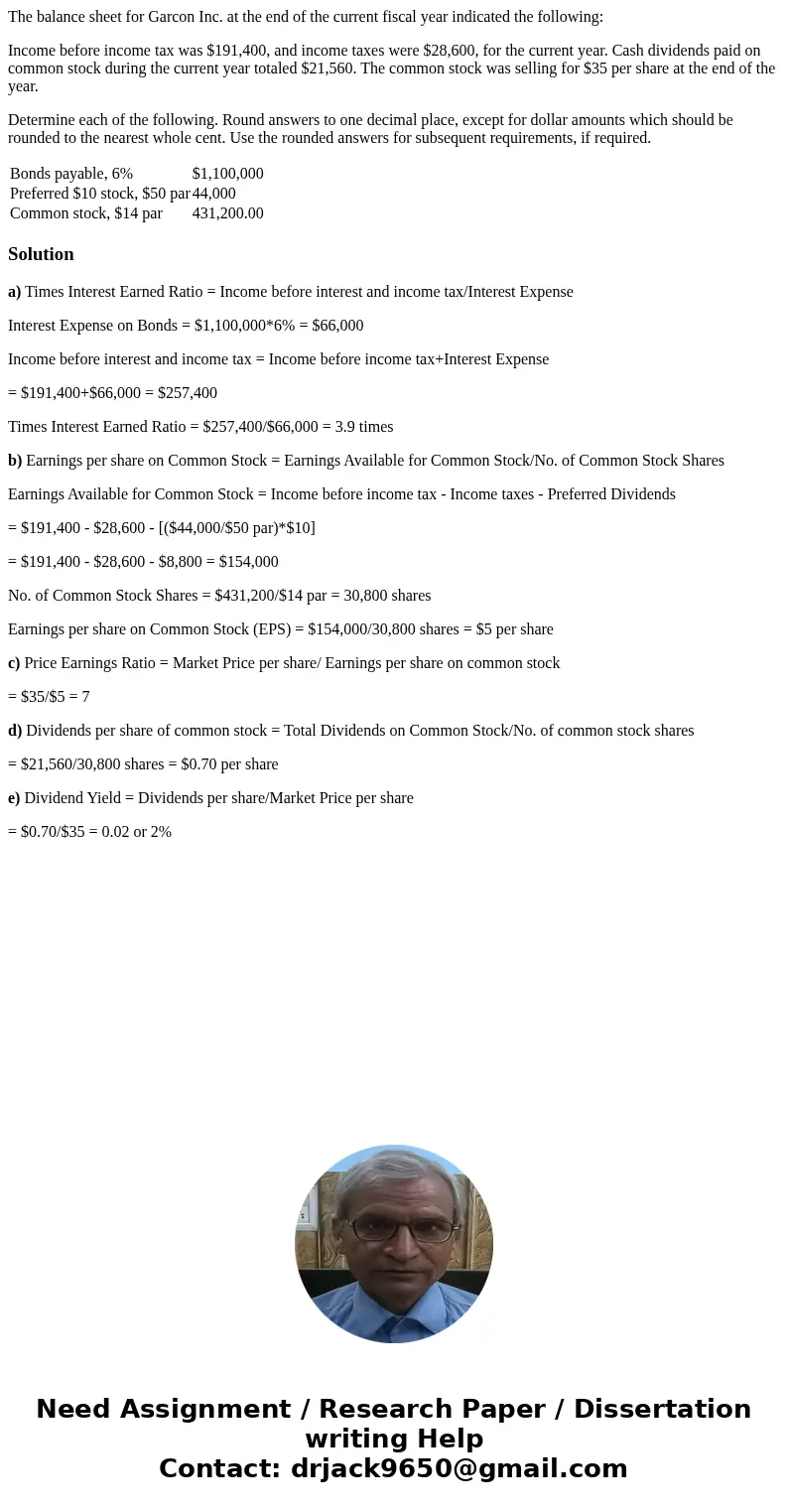 The balance sheet for Garcon Inc. at the end of the current fiscal year indicated the following: Income before income tax was $191,400, and income taxes were $2 The balance sheet for Garcon Inc. at the end of the current fiscal year indicated the following: Income before income tax was $191,400, and income taxes were $2