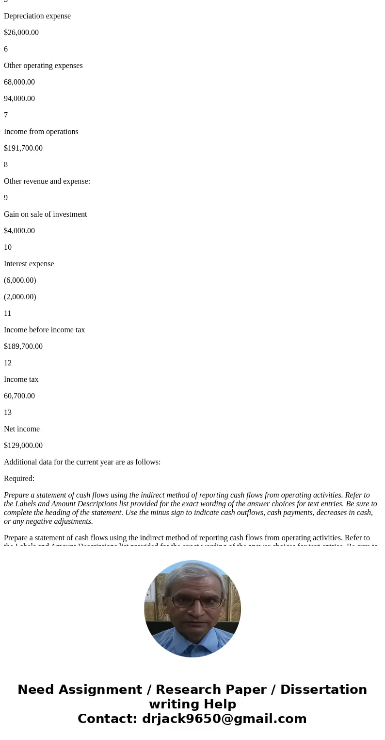 The comparative balance sheets of Posner Company, for Years 1 and 2 ended December 31, appear below in condensed form. 1 Year 2 Year 1 2 Cash $53,000.00 $50,00  The comparative balance sheets of Posner Company, for Years 1 and 2 ended December 31, appear below in condensed form. 1 Year 2 Year 1 2 Cash $53,000.00 $50,00