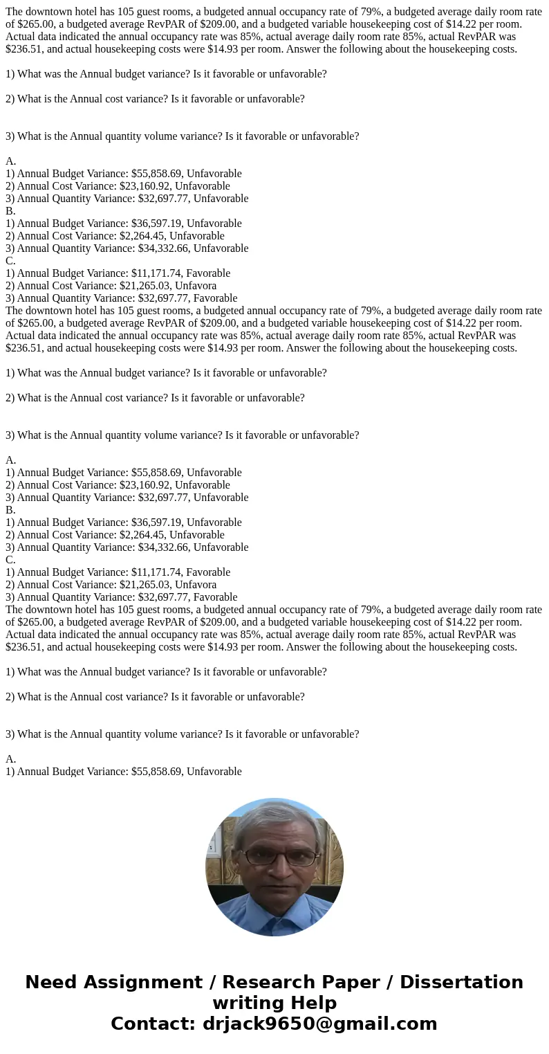  The downtown hotel has 105 guest rooms, a budgeted annual occupancy rate of 79%, a budgeted average daily room rate of $265.00, a budgeted average RevPAR of $2