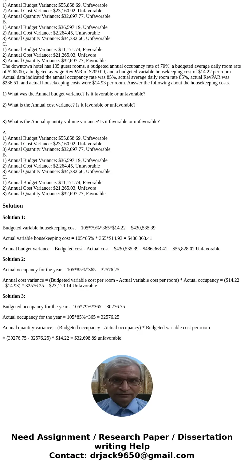  The downtown hotel has 105 guest rooms, a budgeted annual occupancy rate of 79%, a budgeted average daily room rate of $265.00, a budgeted average RevPAR of $2