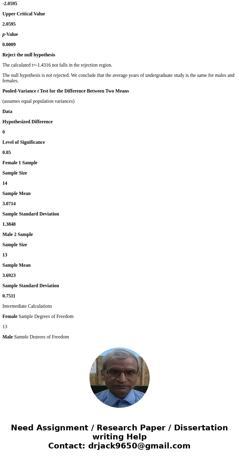 The Excel file Accounting Professionals provides the results of a survey of 27 employees in a tax division of a fourtune 100 company. A. Test the null hypothesi