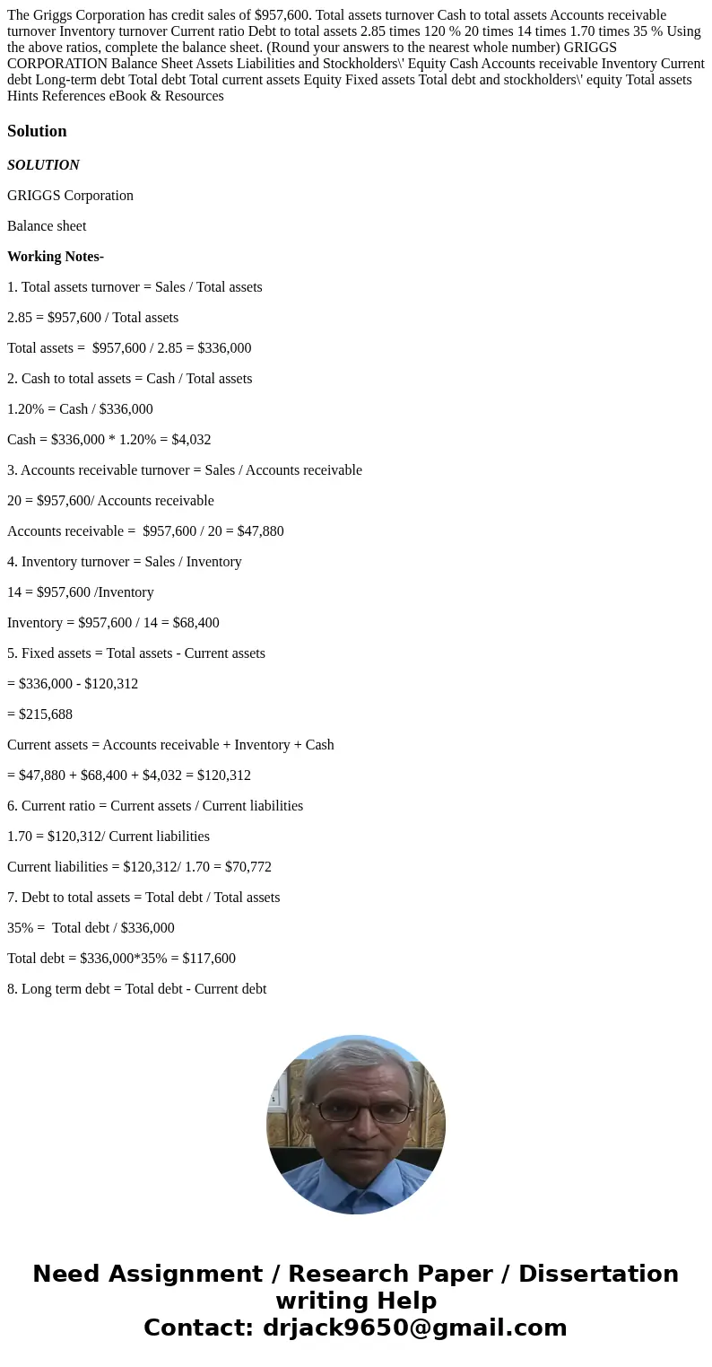 The Griggs Corporation has credit sales of $957,600. Total assets turnover Cash to total assets Accounts receivable turnover Inventory turnover Current ratio D  The Griggs Corporation has credit sales of $957,600. Total assets turnover Cash to total assets Accounts receivable turnover Inventory turnover Current ratio D