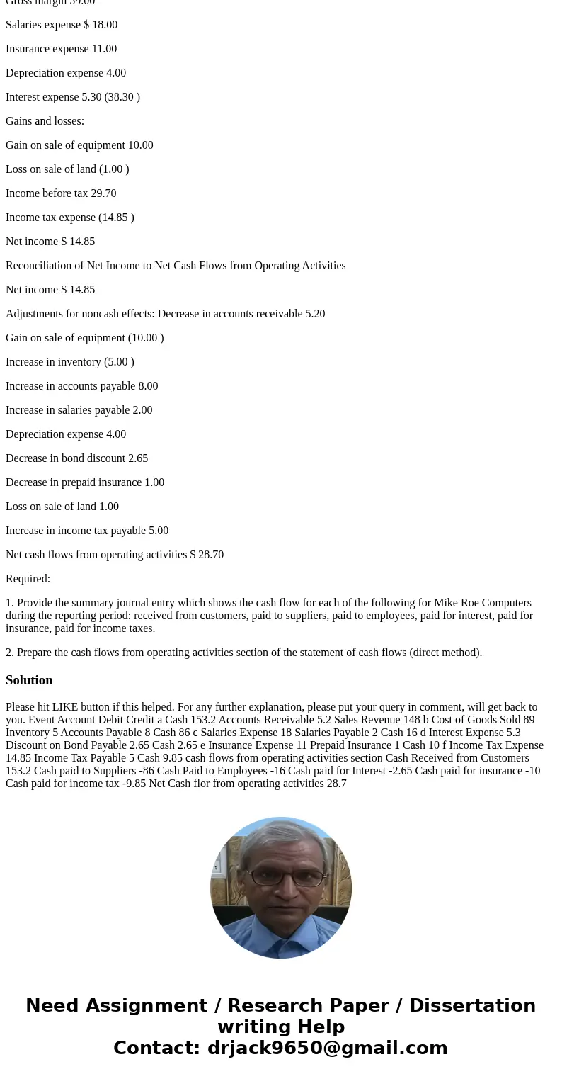 The income statement and a schedule reconciling cash flows from operating activities to net income are provided below ($ in millions) for Mike Roe Computers. MI The income statement and a schedule reconciling cash flows from operating activities to net income are provided below ($ in millions) for Mike Roe Computers. MI