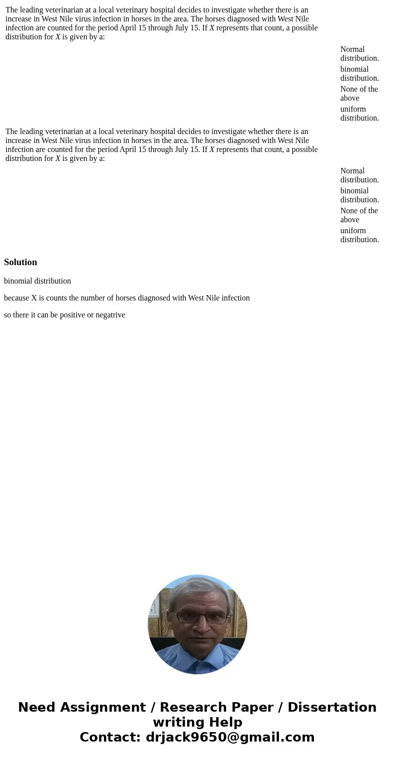 The leading veterinarian at a local veterinary hospital decides to investigate whether there is an increase in West Nile virus infection in horses in the area.