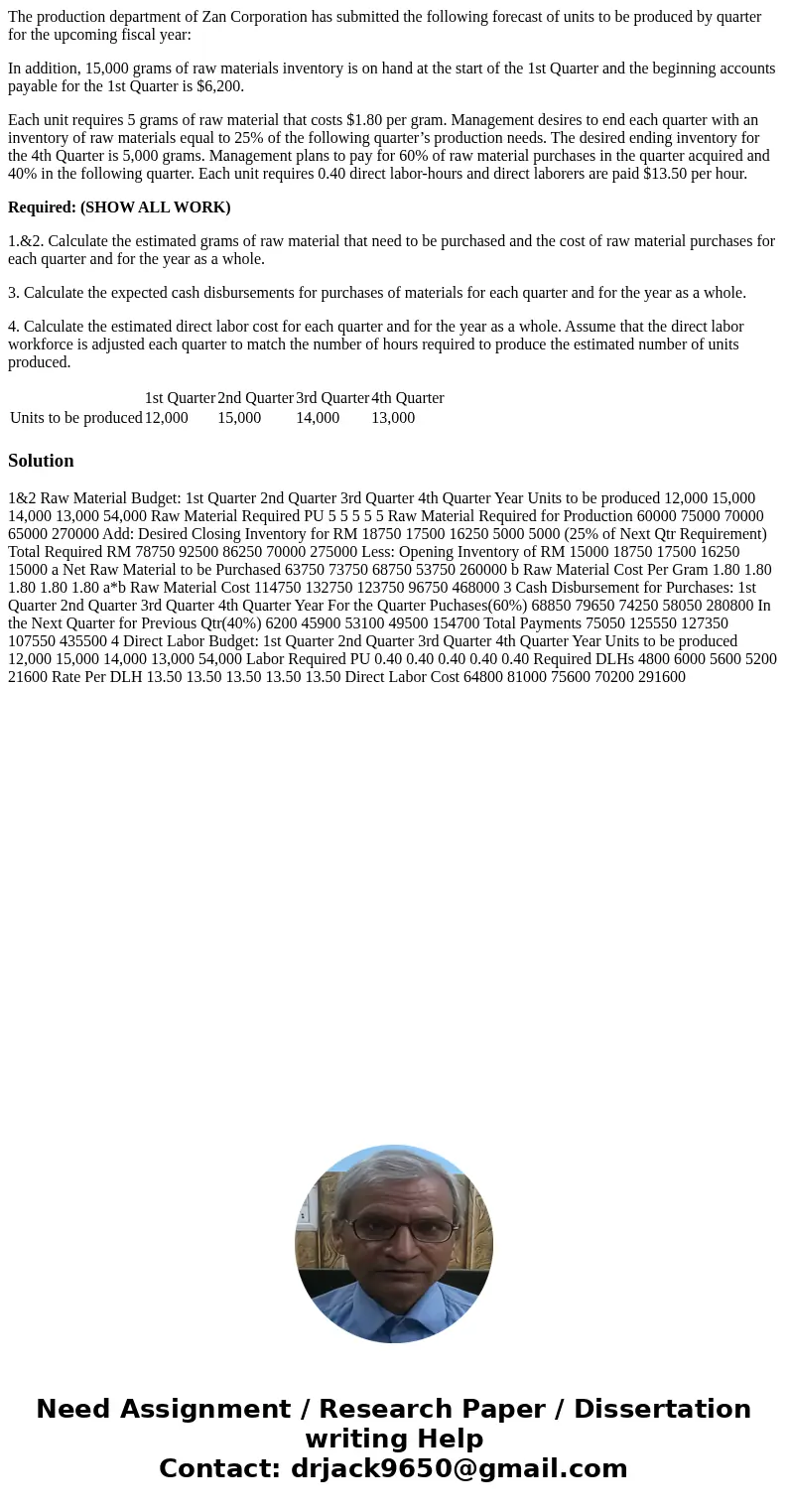 The production department of Zan Corporation has submitted the following forecast of units to be produced by quarter for the upcoming fiscal year: In addition, 