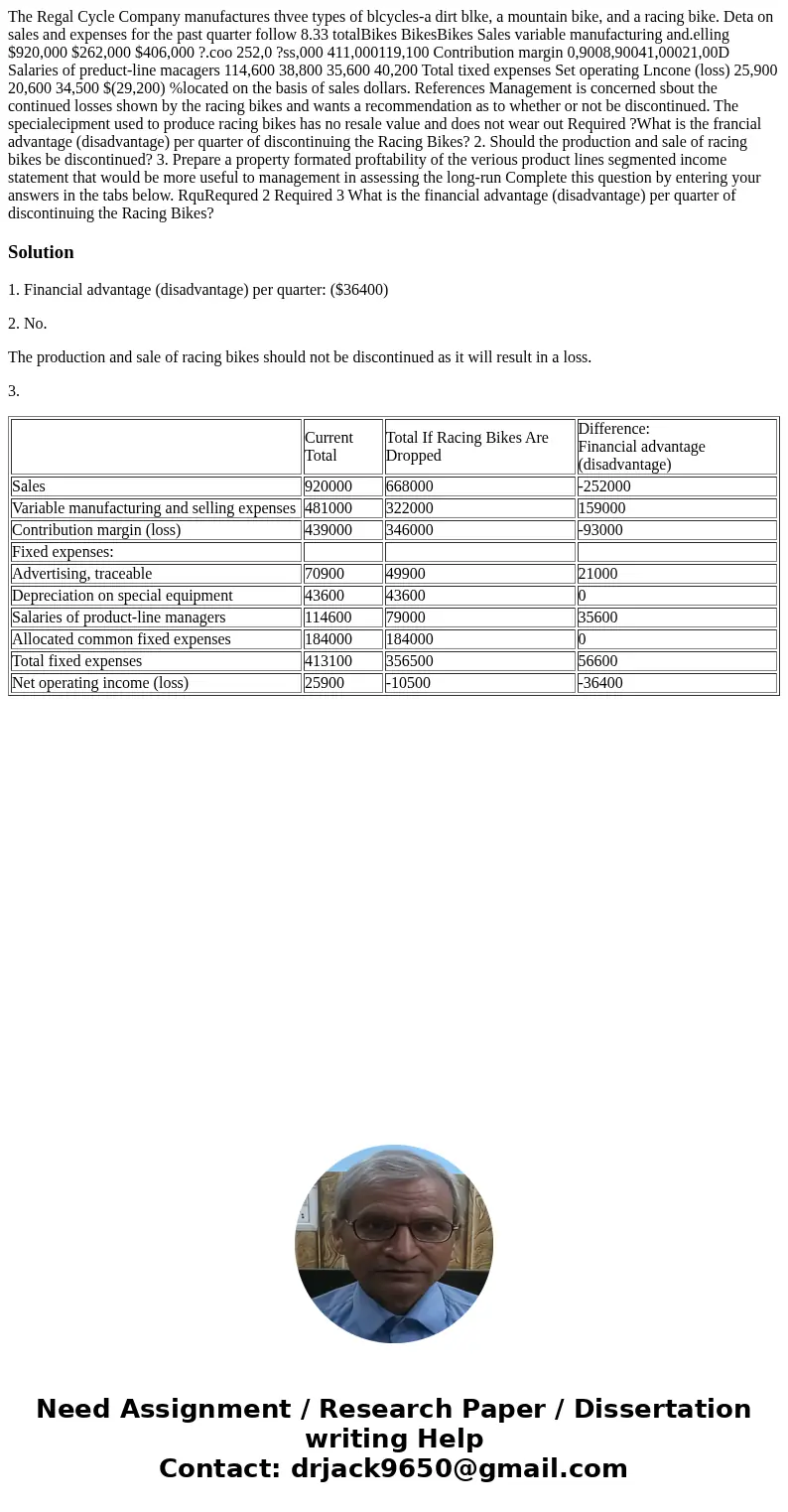 The Regal Cycle Company manufactures thvee types of blcycles-a dirt blke, a mountain bike, and a racing bike. Deta on sales and expenses for the past quarter f  The Regal Cycle Company manufactures thvee types of blcycles-a dirt blke, a mountain bike, and a racing bike. Deta on sales and expenses for the past quarter f