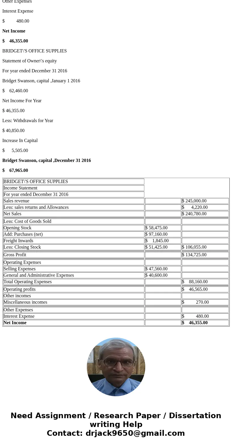  The worksheet of Bridget\'s Office Supplies contains the following revenue, cost, and expense accounts. The merchandise inventory amounted to $58,475 on Januar
